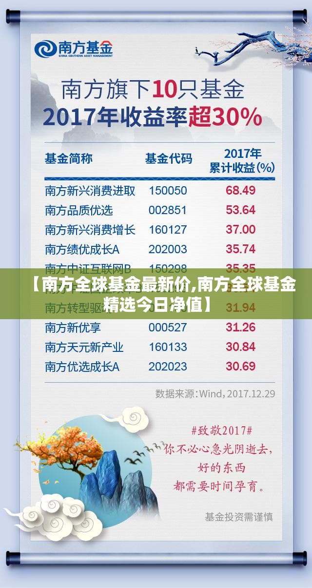 【南方全球基金最新价,南方全球基金精选今日净值】 【南方全球基金最新价,南方全球基金精选今日净值】