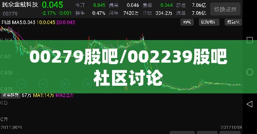 00279股吧/002239股吧社区讨论 00279股吧/002239股吧社区讨论