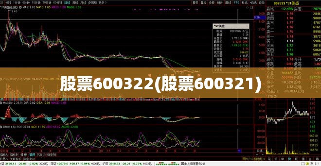 股票600322(股票600321) 股票600322(股票600321)