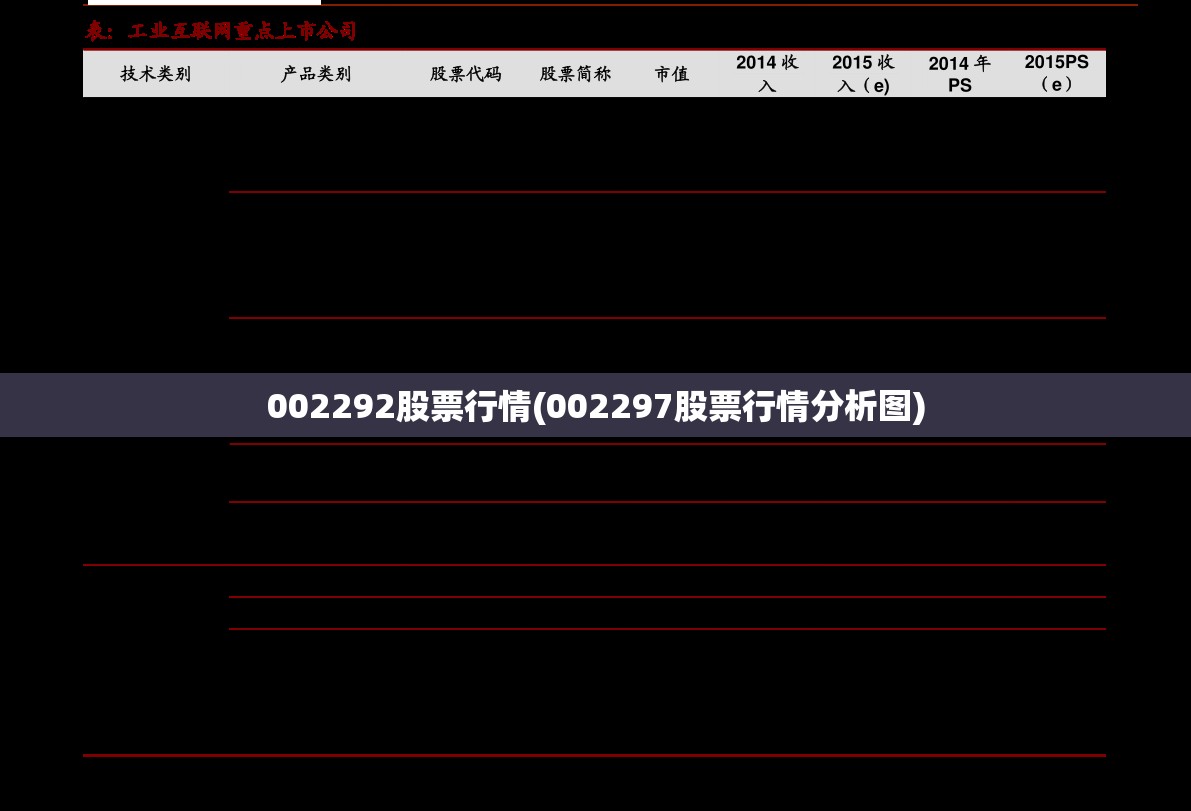 002292股票行情(002297股票行情分析图) 002292股票行情(002297股票行情分析图)