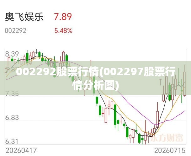 002292股票行情(002297股票行情分析图) 002292股票行情(002297股票行情分析图)