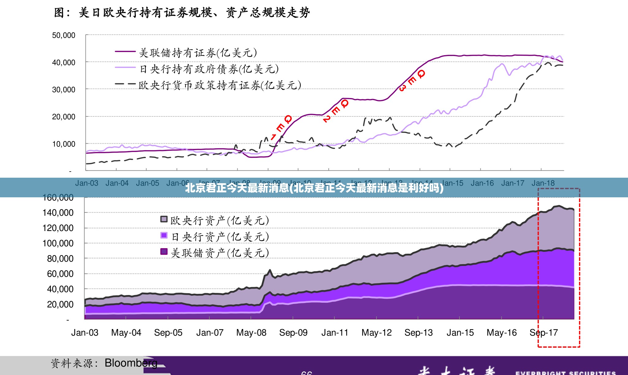 北京君正今天最新消息(北京君正今天最新消息是利好吗) 北京君正今天最新消息(北京君正今天最新消息是利好吗)
