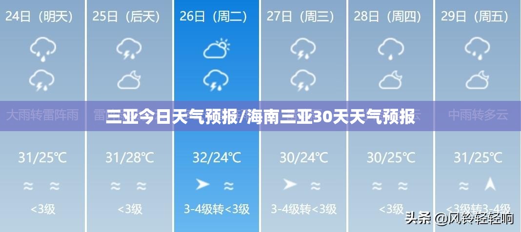 三亚今日天气预报/海南三亚30天天气预报
