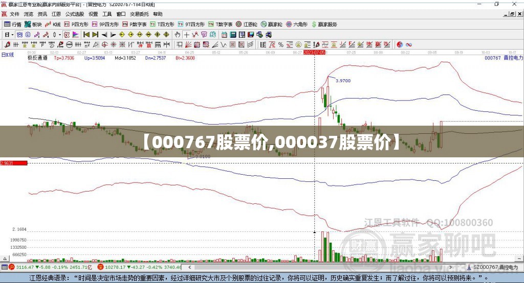 【000767股票价,000037股票价】 【000767股票价,000037股票价】