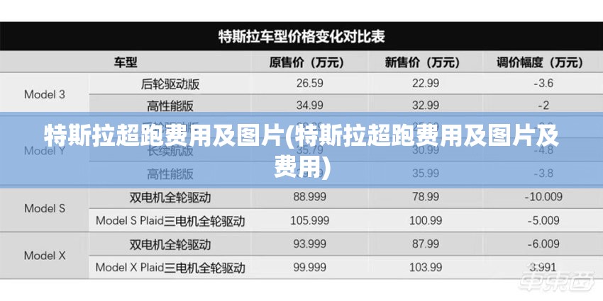 特斯拉超跑费用及图片(特斯拉超跑费用及图片及费用) 特斯拉超跑费用及图片(特斯拉超跑费用及图片及费用)