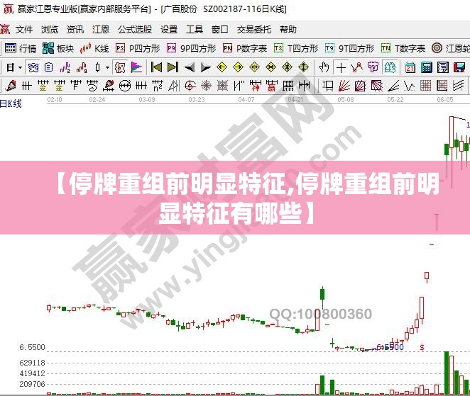 【停牌重组前明显特征,停牌重组前明显特征有哪些】 【停牌重组前明显特征,停牌重组前明显特征有哪些】
