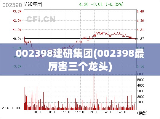 002398建研集团(002398最厉害三个龙头) 002398建研集团(002398最厉害三个龙头)