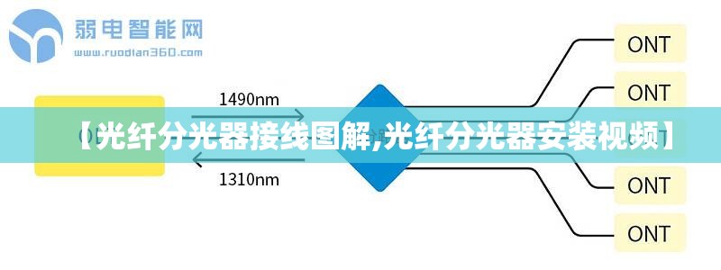 天津一汽威乐论坛/天津一汽威乐原型