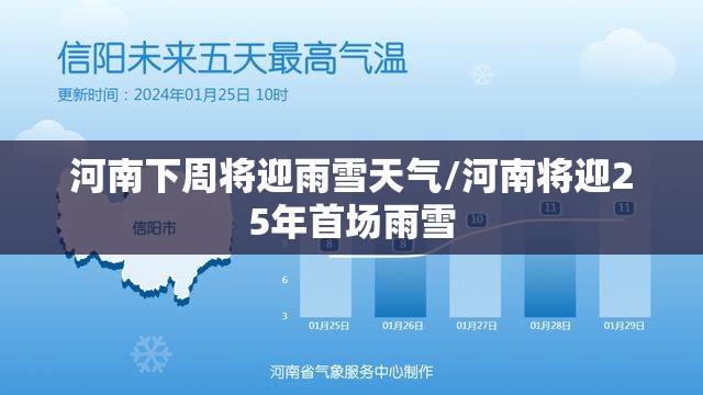 河南下周将迎雨雪天气/河南将迎25年首场雨雪