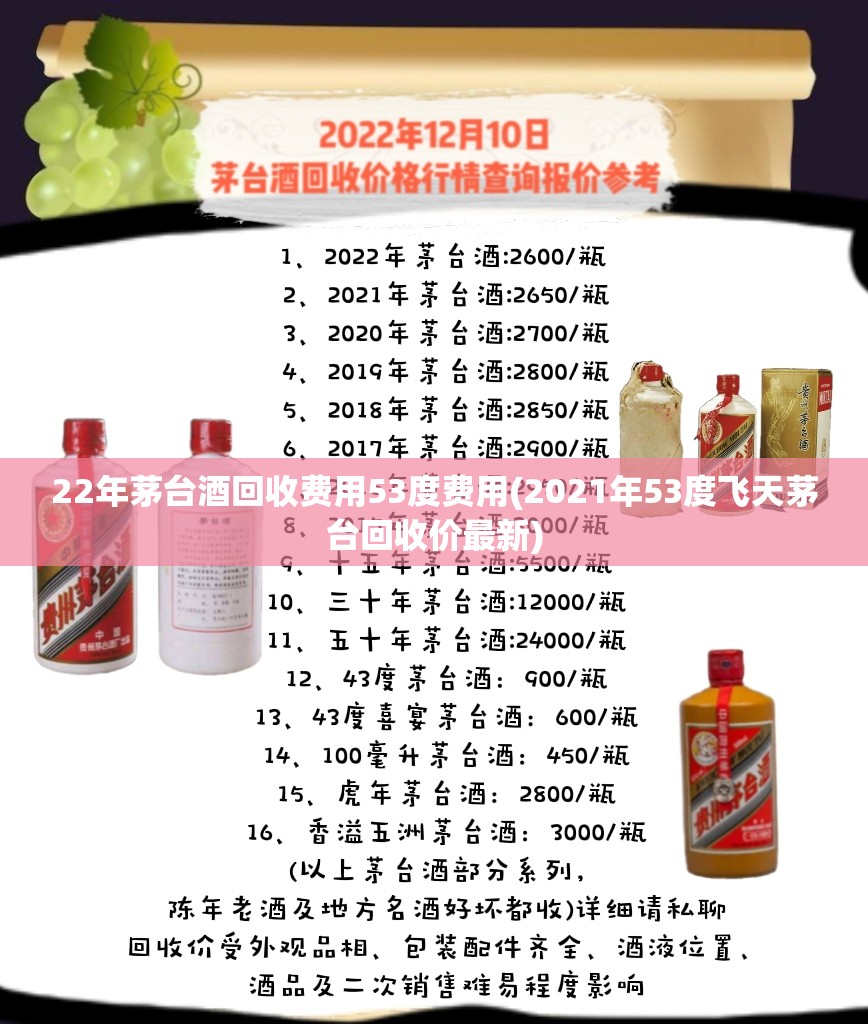22年茅台酒回收费用53度费用(2021年53度飞天茅台回收价最新)
