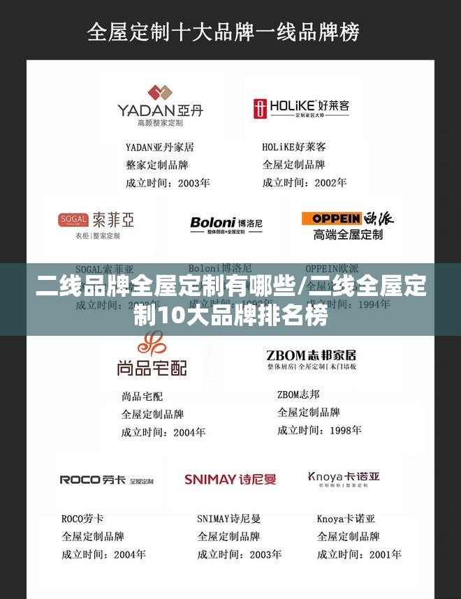 二线品牌全屋定制有哪些/二线全屋定制10大品牌排名榜 二线品牌全屋定制有哪些/二线全屋定制10大品牌排名榜