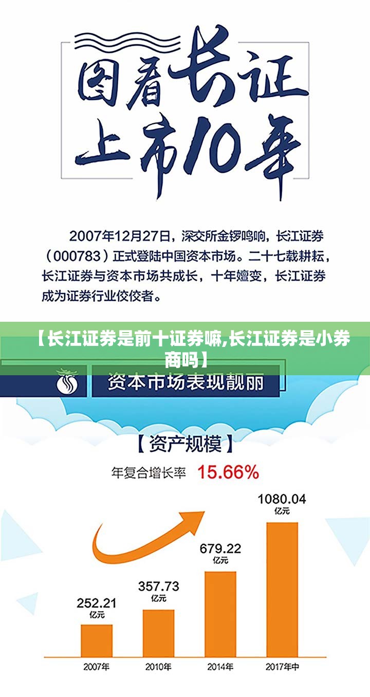【长江证券是前十证券嘛,长江证券是小券商吗】 【长江证券是前十证券嘛,长江证券是小券商吗】