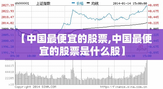 【中国最便宜的股票,中国最便宜的股票是什么股】