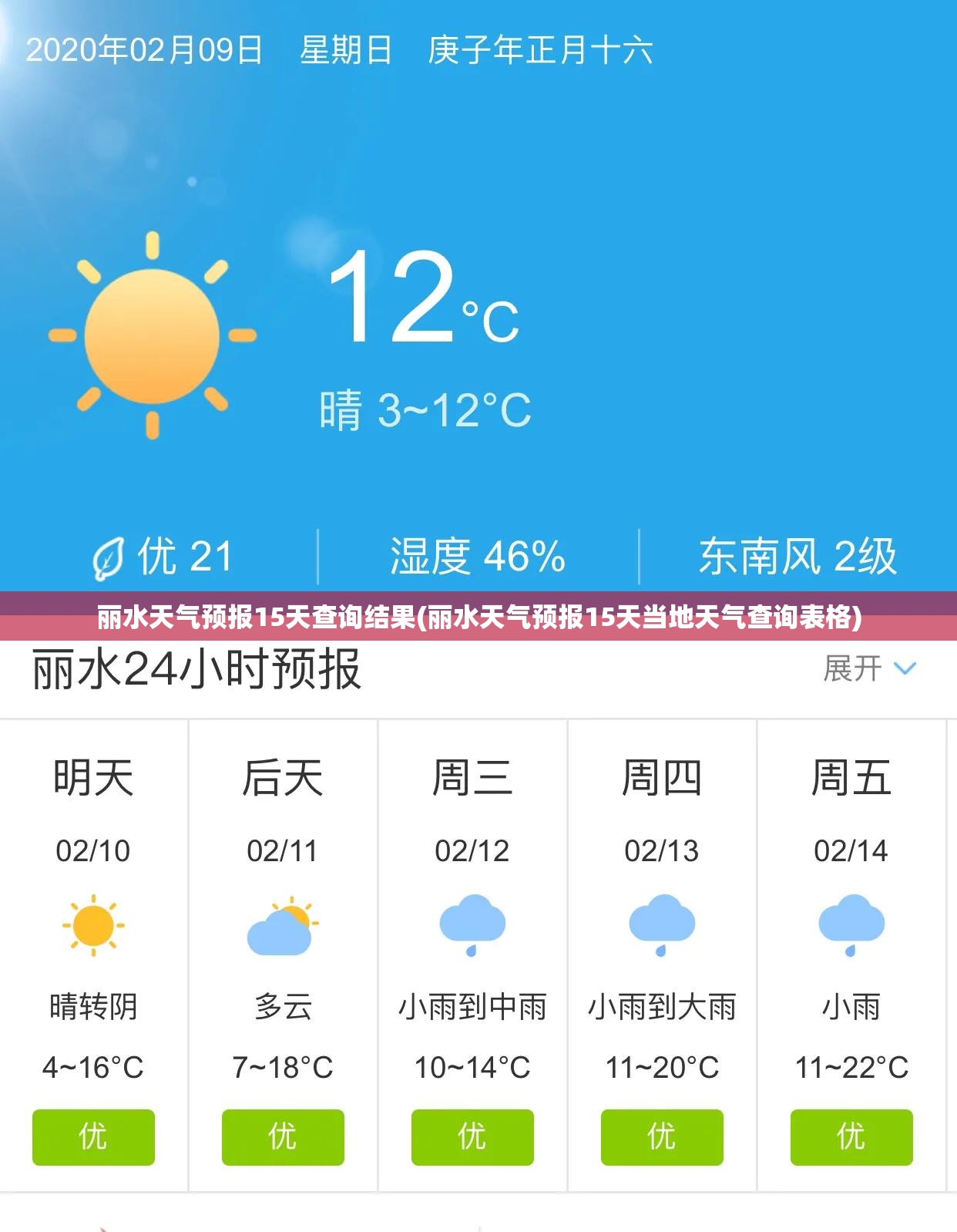 丽水天气预报15天查询结果(丽水天气预报15天当地天气查询表格) 丽水天气预报15天查询结果(丽水天气预报15天当地天气查询表格)