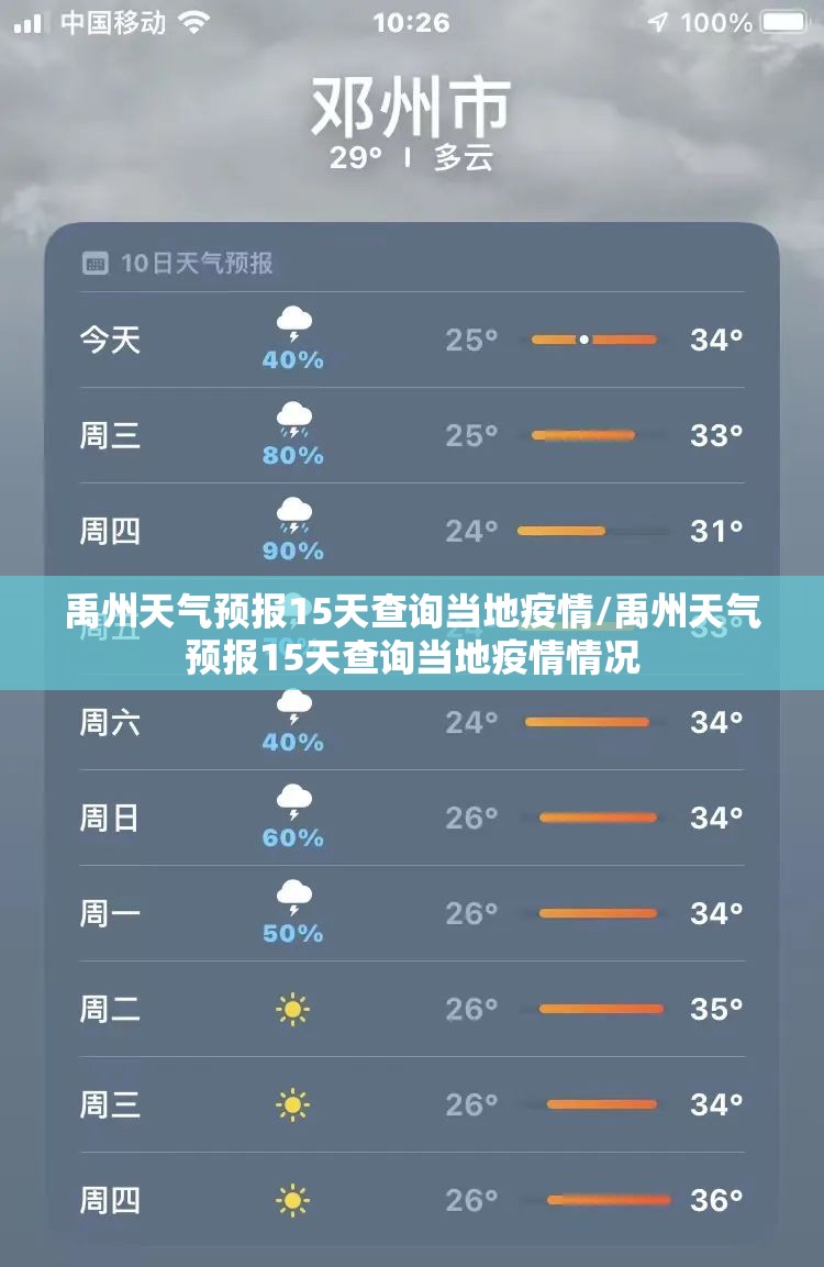 禹州天气预报15天查询当地疫情/禹州天气预报15天查询当地疫情情况 禹州天气预报15天查询当地疫情/禹州天气预报15天查询当地疫情情况