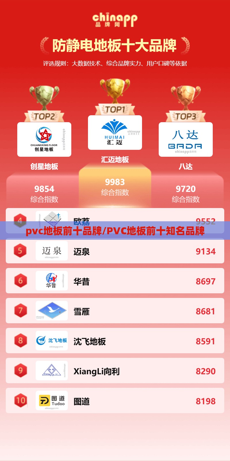 pvc地板前十品牌/PVC地板前十知名品牌 pvc地板前十品牌/PVC地板前十知名品牌