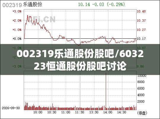 002319乐通股份股吧/603223恒通股份股吧讨论 002319乐通股份股吧/603223恒通股份股吧讨论