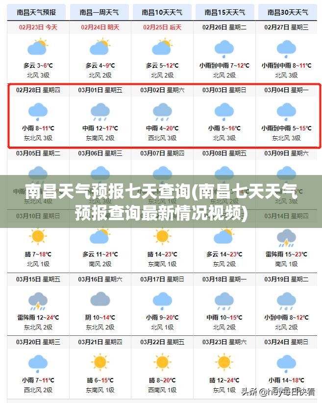 南昌天气预报七天查询(南昌七天天气预报查询最新情况视频) 南昌天气预报七天查询(南昌七天天气预报查询最新情况视频)