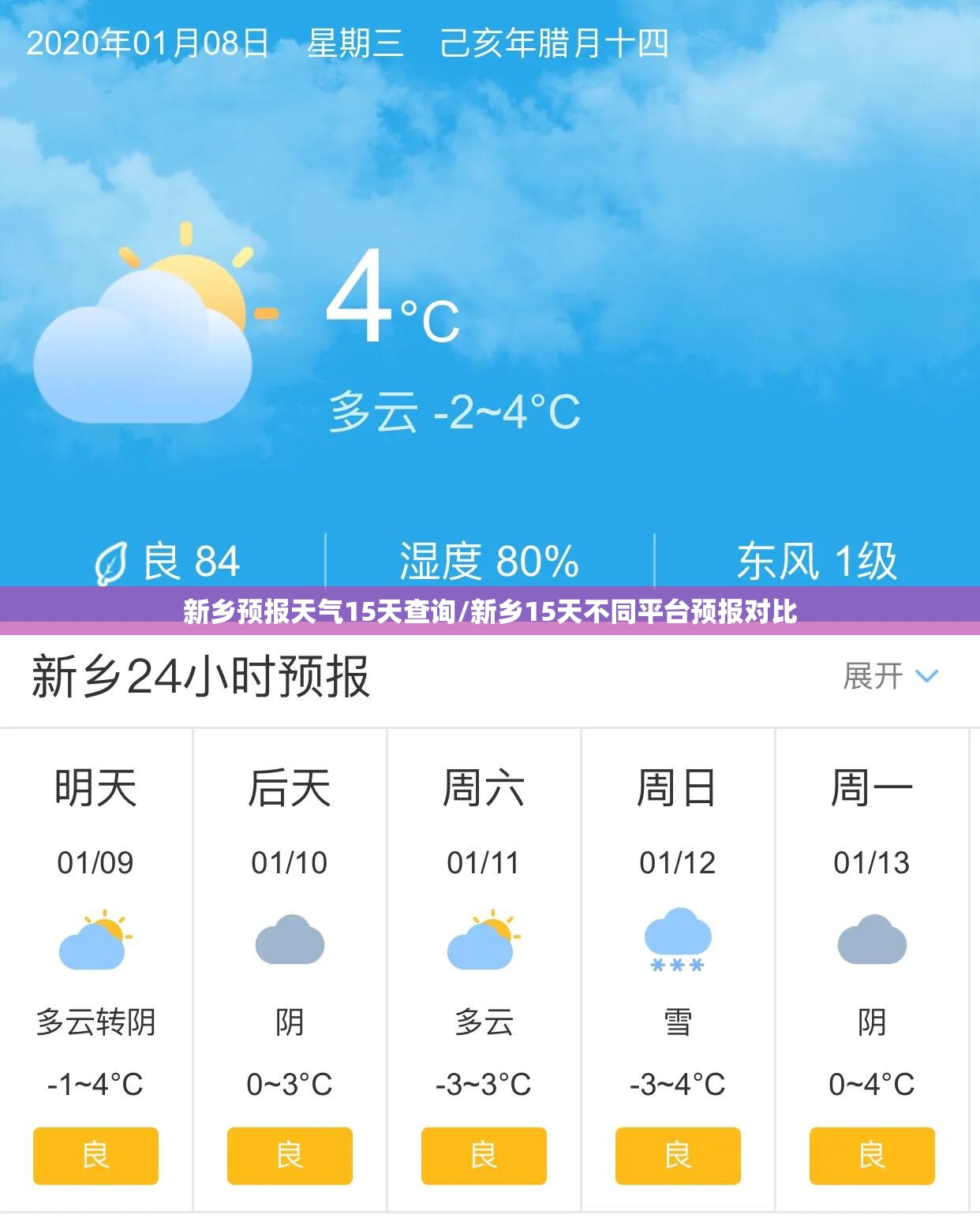 新乡预报天气15天查询/新乡15天不同平台预报对比 新乡预报天气15天查询/新乡15天不同平台预报对比