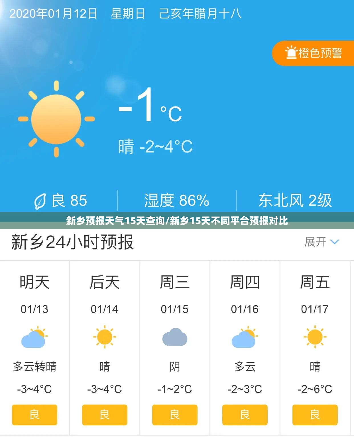 新乡预报天气15天查询/新乡15天不同平台预报对比 新乡预报天气15天查询/新乡15天不同平台预报对比