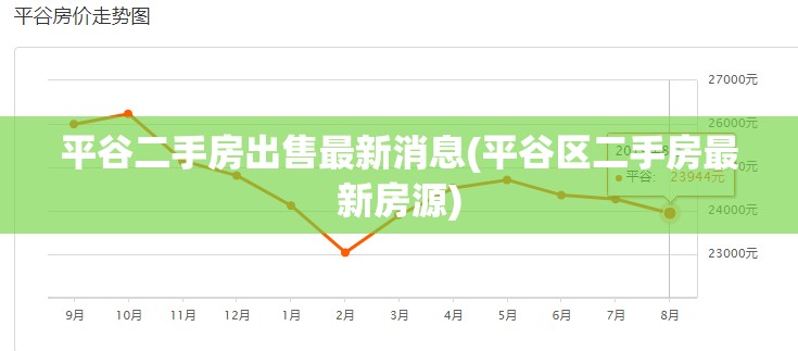 平谷二手房出售最新消息(平谷区二手房最新房源) 平谷二手房出售最新消息(平谷区二手房最新房源)