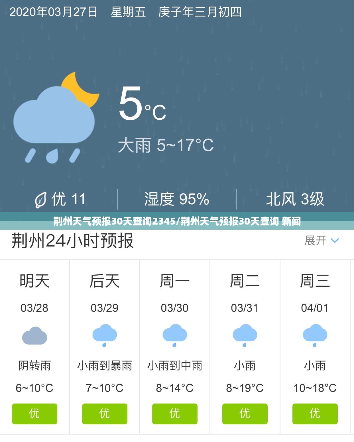荆州天气预报30天查询2345/荆州天气预报30天查询 新闻 荆州天气预报30天查询2345/荆州天气预报30天查询 新闻