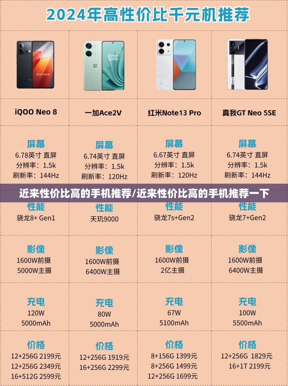 近来性价比高的手机推荐/近来性价比高的手机推荐一下 近来性价比高的手机推荐/近来性价比高的手机推荐一下