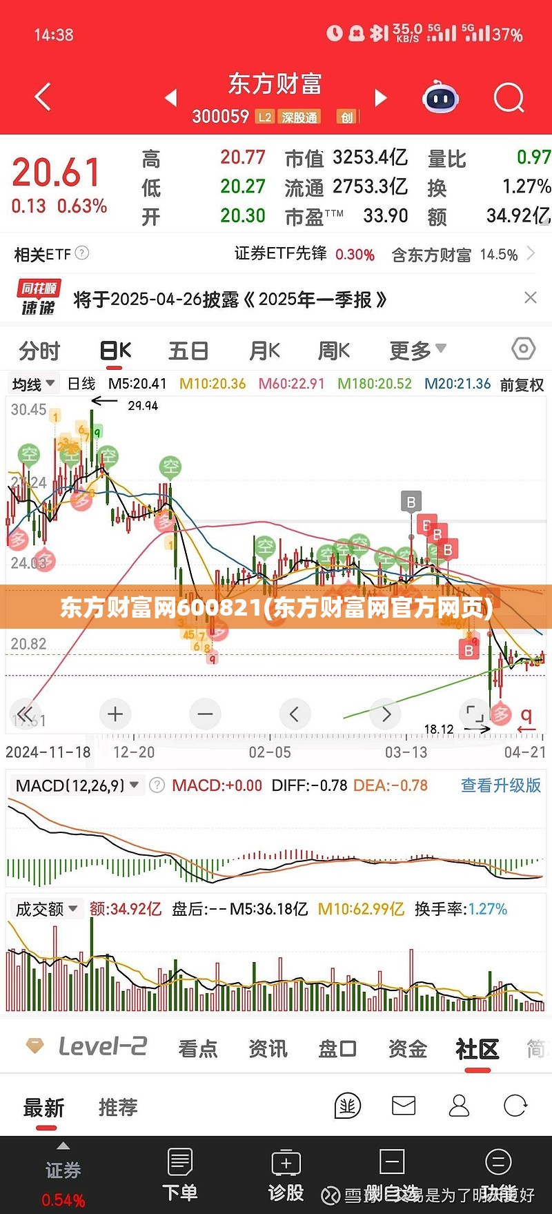 东方财富网600821(东方财富网官方网页)