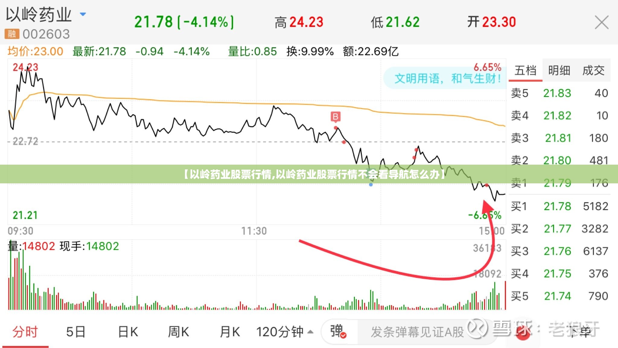 【澳洲二手车网站carsales,澳洲悉尼二手车网站】 【澳洲二手车网站carsales,澳洲悉尼二手车网站】