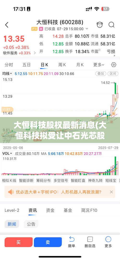 大恒科技股权最新消息(大恒科技拟受让中石光芯股权) 大恒科技股权最新消息(大恒科技拟受让中石光芯股权)
