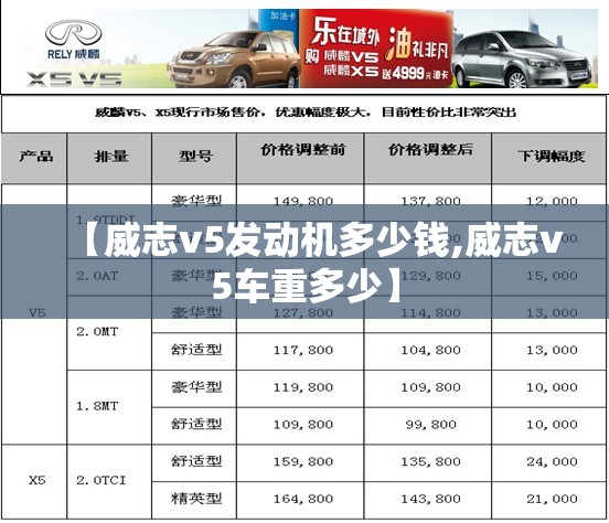 【威志v5发动机多少钱,威志v5车重多少】 【威志v5发动机多少钱,威志v5车重多少】