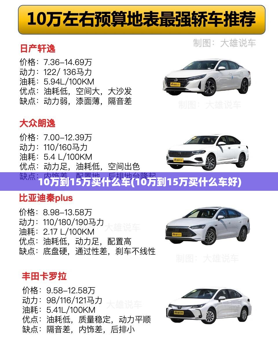 10万到15万买什么车(10万到15万买什么车好) 10万到15万买什么车(10万到15万买什么车好)