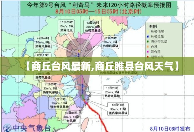 【商丘台风最新,商丘睢县台风天气】 【商丘台风最新,商丘睢县台风天气】