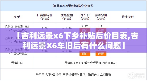 【吉利远景x6下乡补贴后价目表,吉利远景X6车旧后有什么问题】 【吉利远景x6下乡补贴后价目表,吉利远景X6车旧后有什么问题】