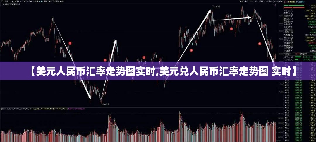 【美元人民币汇率走势图实时,美元兑人民币汇率走势图 实时】 【美元人民币汇率走势图实时,美元兑人民币汇率走势图 实时】