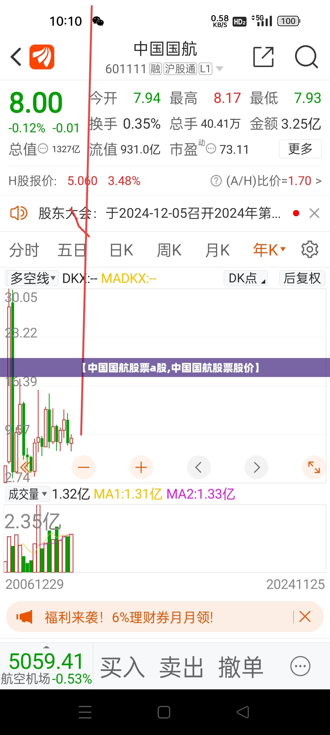【中国国航股票a股,中国国航股票股价】 【中国国航股票a股,中国国航股票股价】