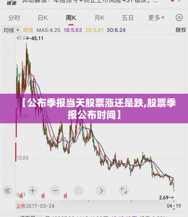 【公布季报当天股票涨还是跌,股票季报公布时间】