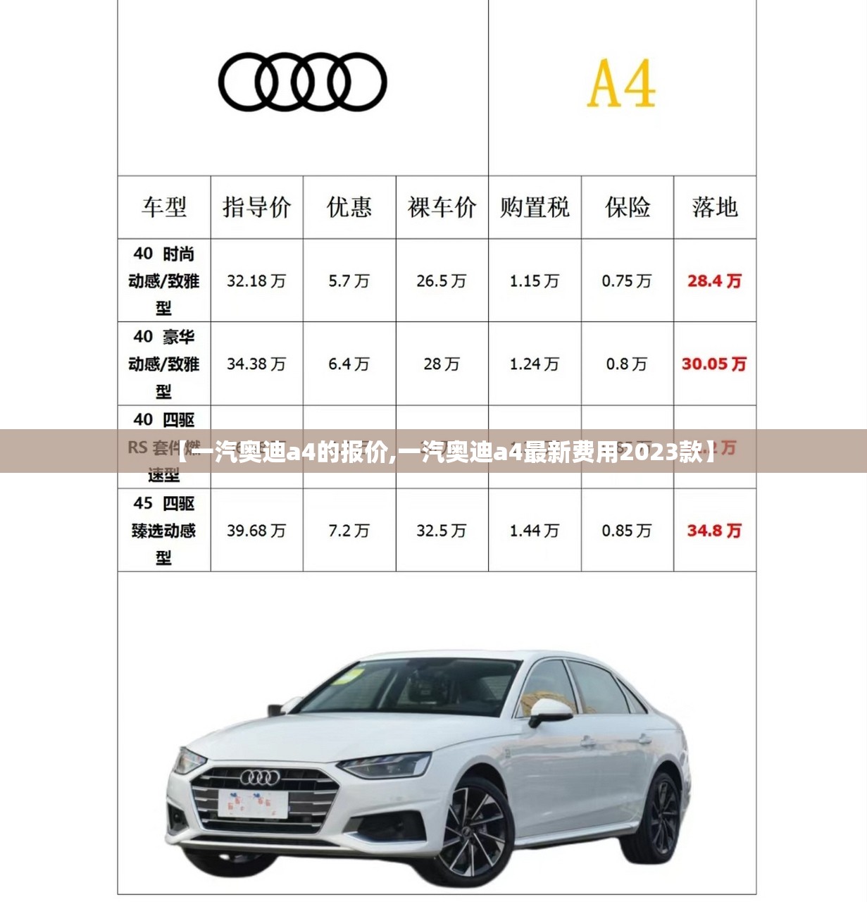 【一汽奥迪a4的报价,一汽奥迪a4最新费用2023款】 【一汽奥迪a4的报价,一汽奥迪a4最新费用2023款】