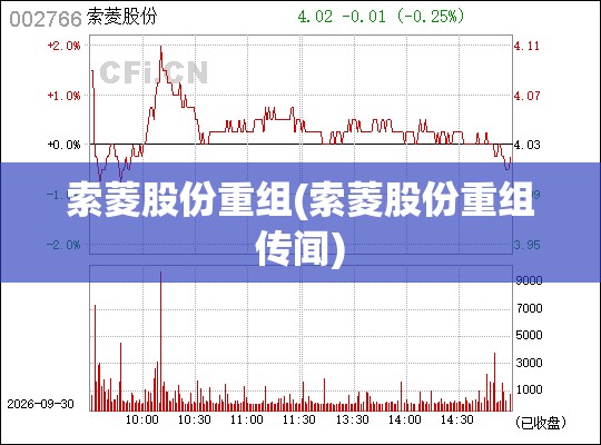 索菱股份重组(索菱股份重组传闻)