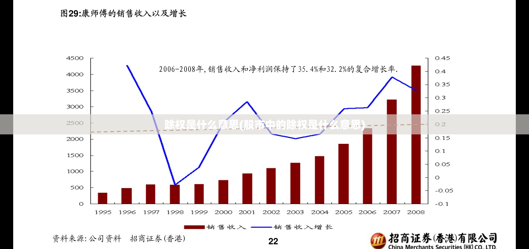 除权是什么意思(股市中的除权是什么意思) 除权是什么意思(股市中的除权是什么意思)