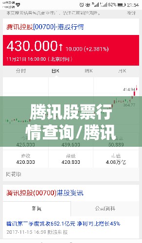腾讯股票行情查询/腾讯股票今日费用行情走势图表最新 腾讯股票行情查询/腾讯股票今日费用行情走势图表最新