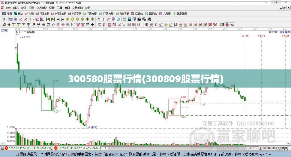 300580股票行情(300809股票行情) 300580股票行情(300809股票行情)
