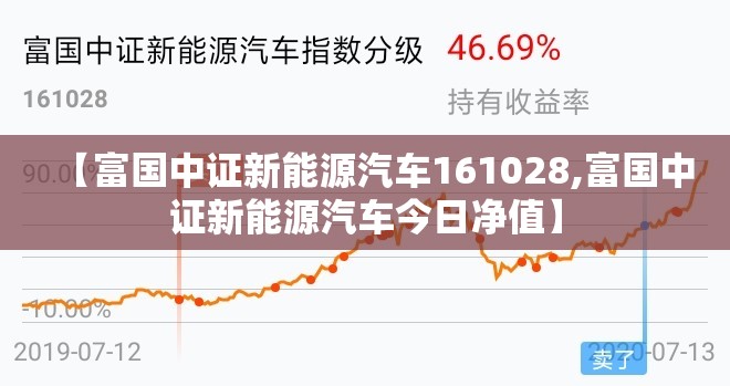 【富国中证新能源汽车161028,富国中证新能源汽车今日净值】 【富国中证新能源汽车161028,富国中证新能源汽车今日净值】
