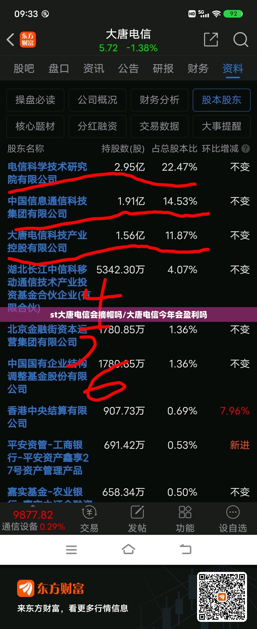 st大唐电信会摘帽吗/大唐电信今年会盈利吗 st大唐电信会摘帽吗/大唐电信今年会盈利吗