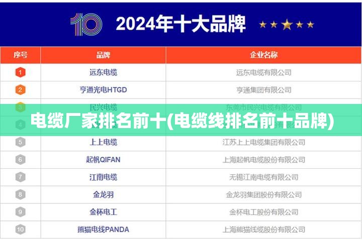 电缆厂家排名前十(电缆线排名前十品牌) 电缆厂家排名前十(电缆线排名前十品牌)