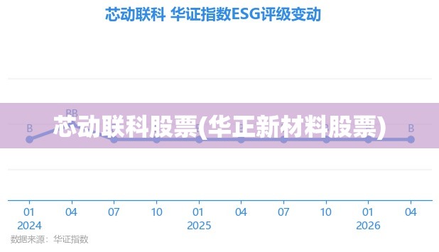 芯动联科股票(华正新材料股票) 芯动联科股票(华正新材料股票)