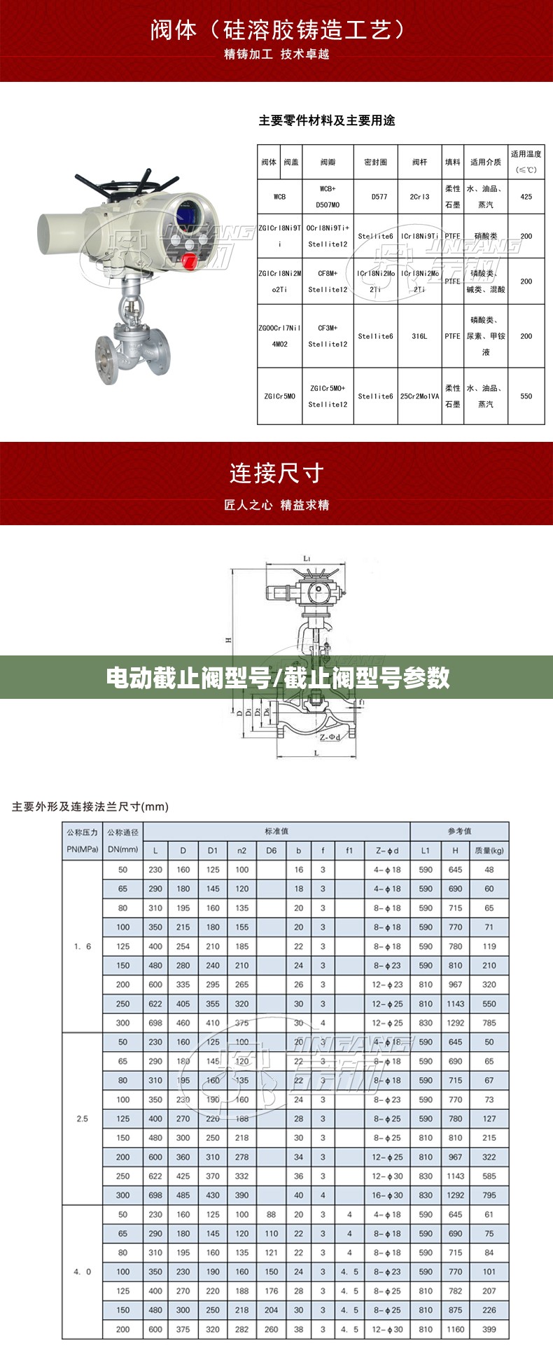 电动截止阀型号/截止阀型号参数 电动截止阀型号/截止阀型号参数