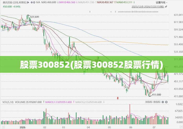 股票300852(股票300852股票行情) 股票300852(股票300852股票行情)
