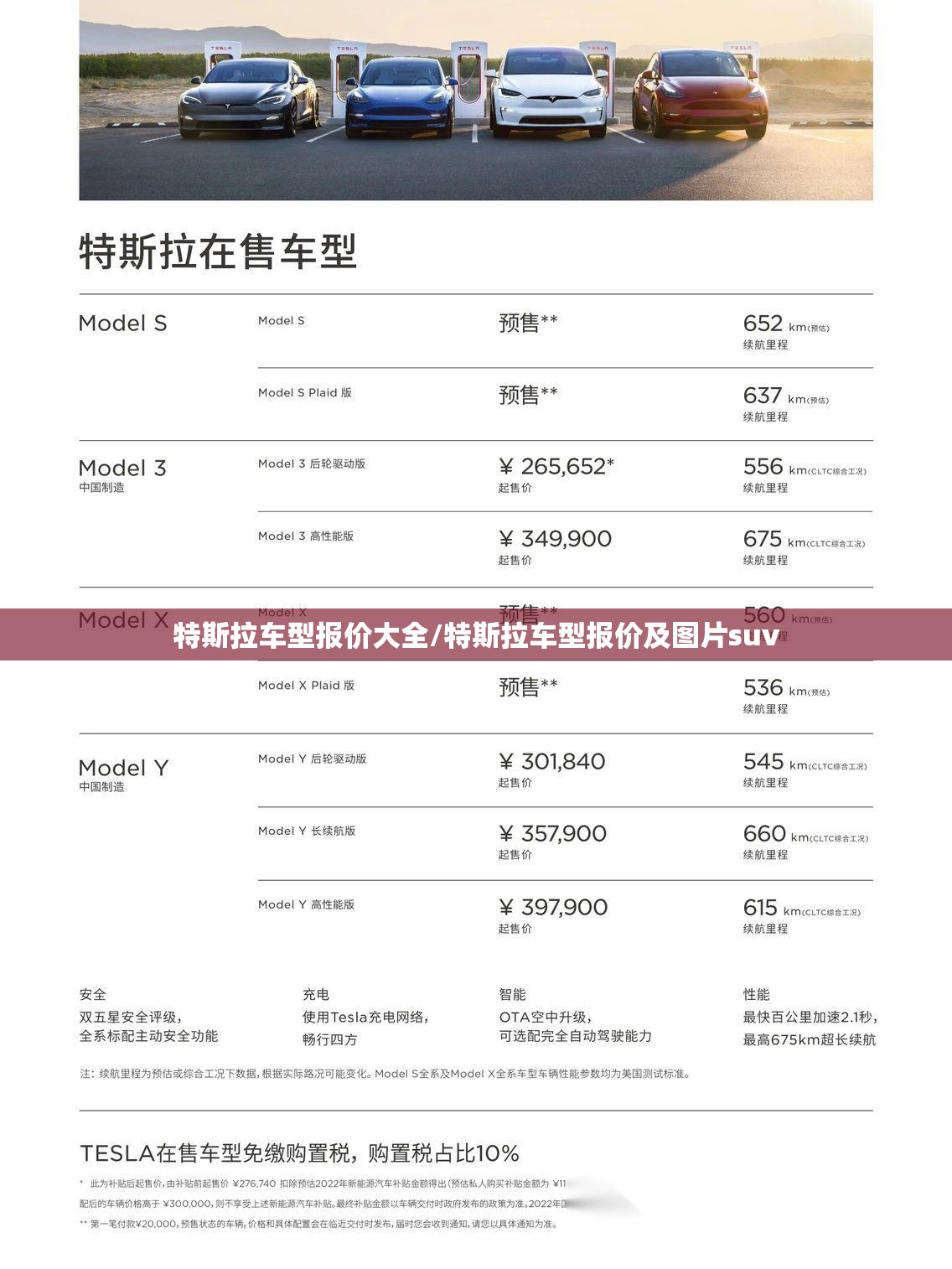 特斯拉车型报价大全/特斯拉车型报价及图片suv 特斯拉车型报价大全/特斯拉车型报价及图片suv