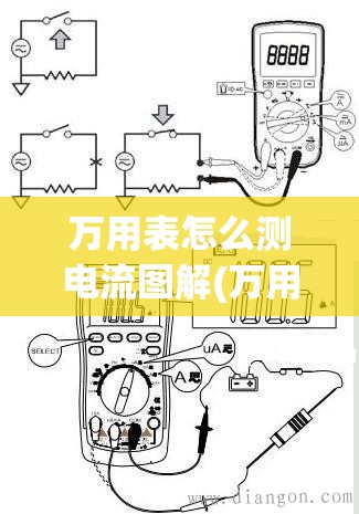 万用表怎么测电流图解(万用表怎么测电流图解大全) 万用表怎么测电流图解(万用表怎么测电流图解大全)